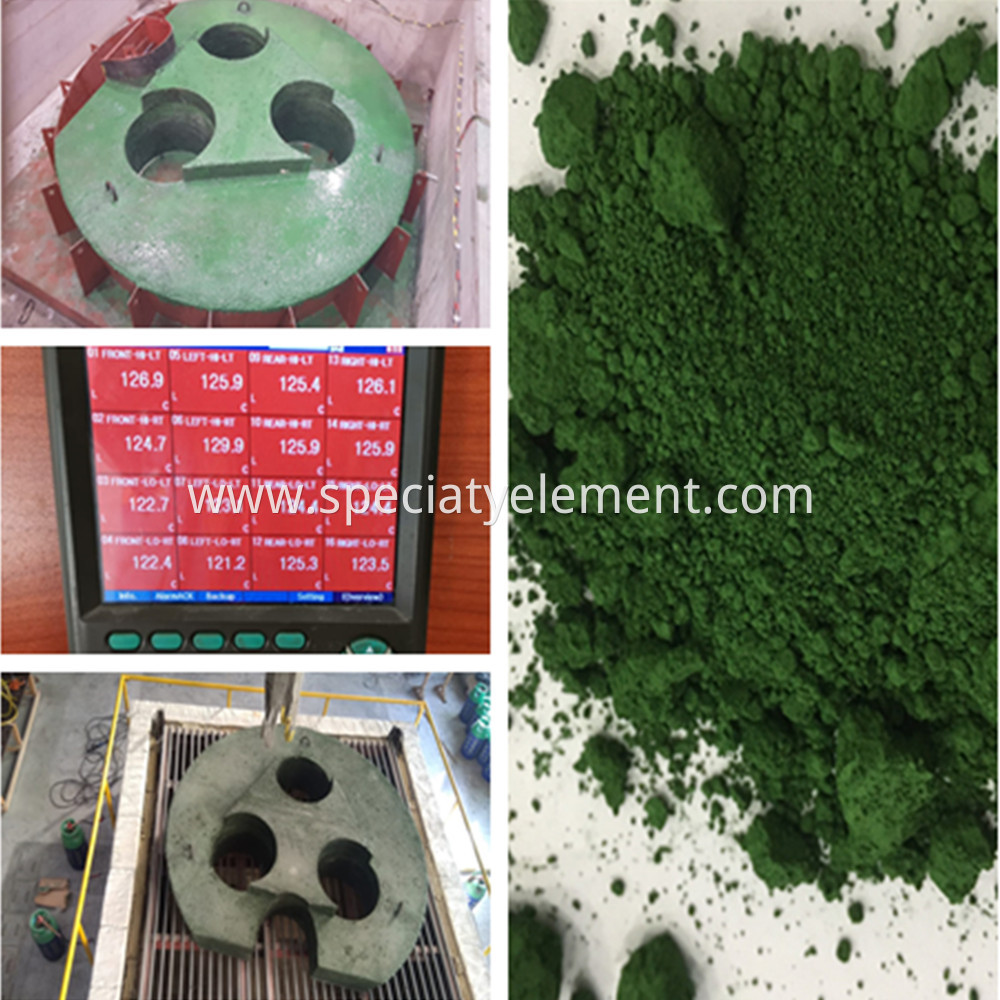 Chrome Oxide Green For Alumina Chrome Spinel